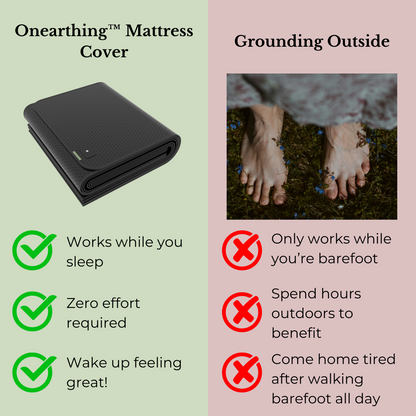 Onearthing™ Mattress Cover
